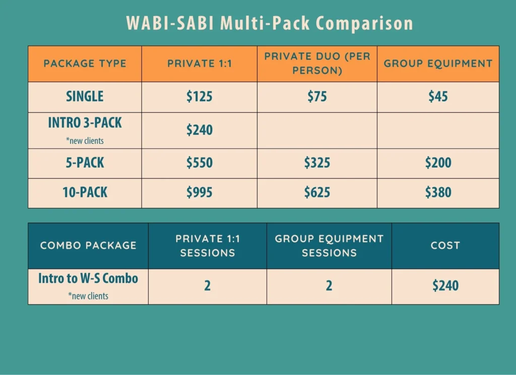 Pricing chart for group Pilates reformer classes in Boulder, Colorado